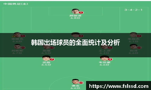 韩国出场球员的全面统计及分析