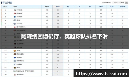 阿森纳困境仍存，英超球队排名下滑