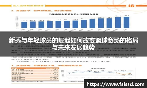 新秀与年轻球员的崛起如何改变篮球赛场的格局与未来发展趋势