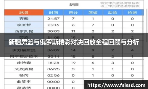 新疆男篮与俄罗斯精彩对决回放全程回顾与分析