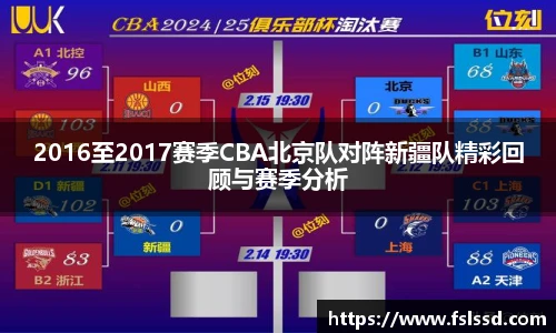 2016至2017赛季CBA北京队对阵新疆队精彩回顾与赛季分析