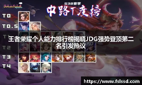王者荣耀个人能力排行榜揭晓JDG强势登顶第二名引发热议