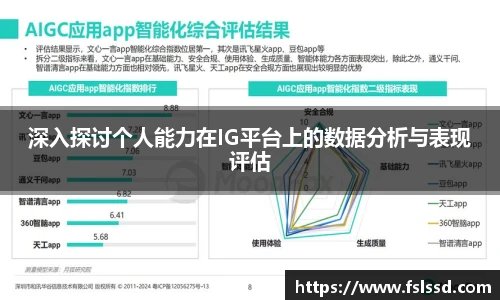 深入探讨个人能力在IG平台上的数据分析与表现评估